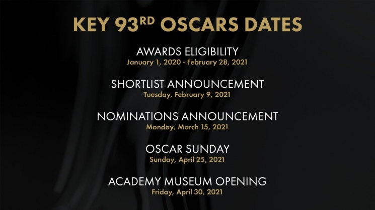 93a Entrega de Premios Oscar